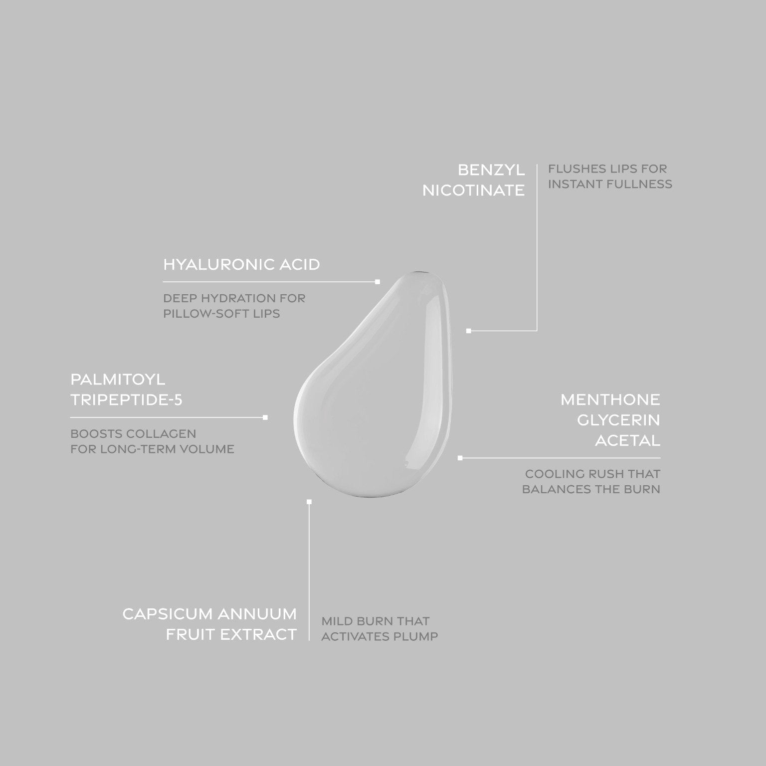 Lip Plumper - Intense